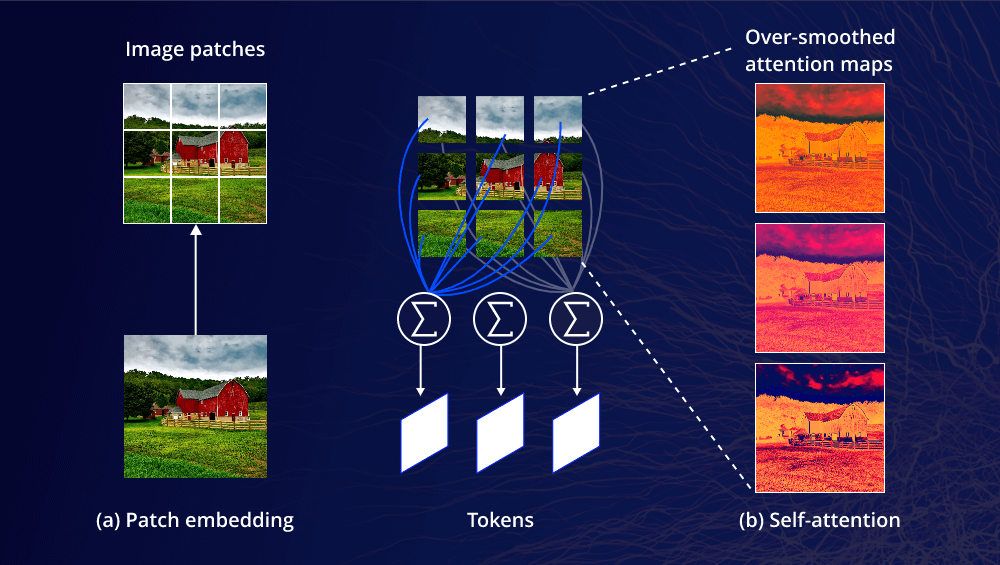 Thesis: Classification and segmentation of clinkers using computer vision.
